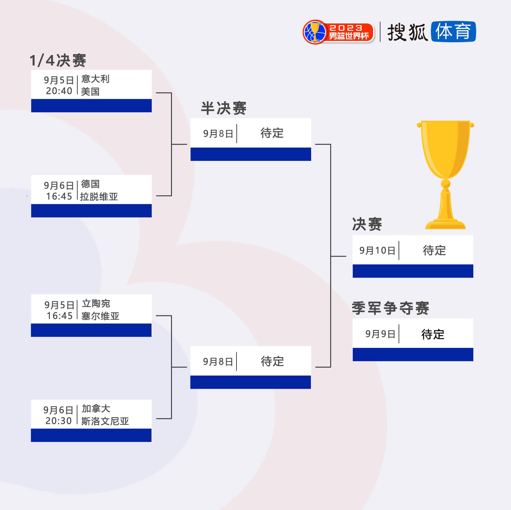 在国米4-0击败乌迪内斯的比赛中，索默再次完成了零封。